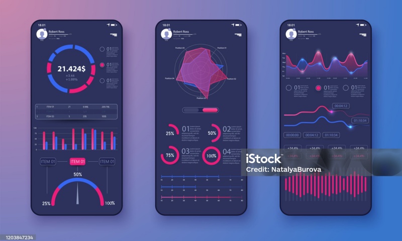 VIPER币是什么?了解VIPER币的市场趋势与投资价值